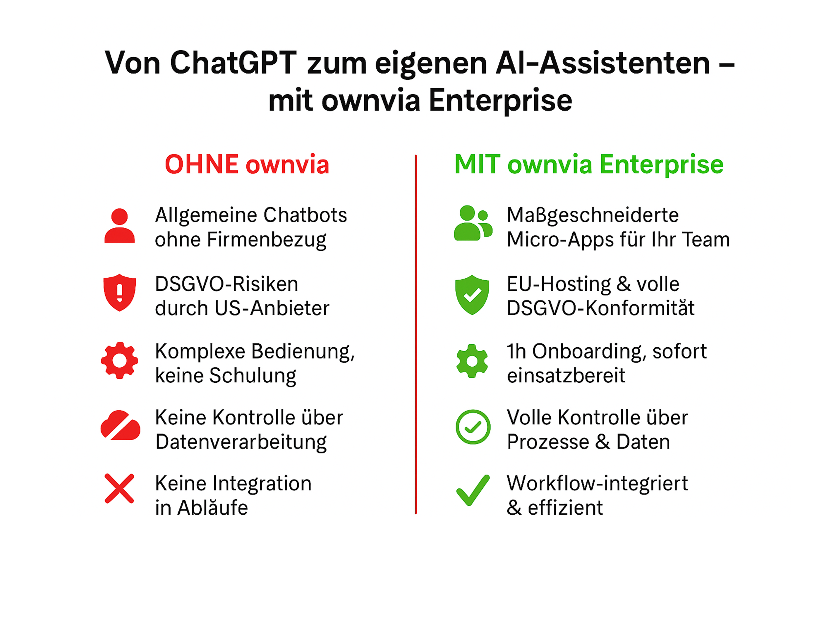ChatGPT vs. ownvia_XL